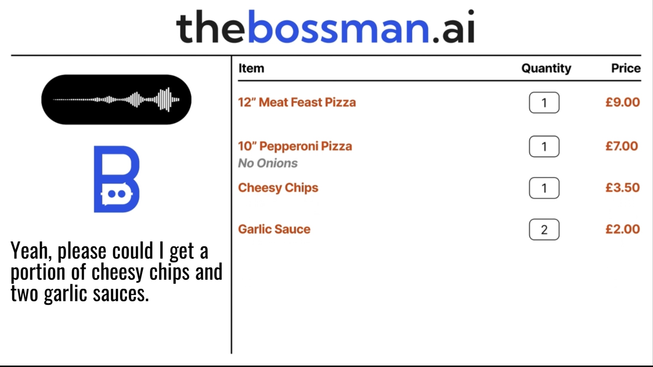 AI-Driven Restaurant Inventory Management: Smarter Stock Solutions